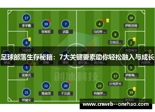 足球部落生存秘籍:7大关键要素助你轻松融入与成长 足球部落生存秘籍:7大关键要素助你轻松融入与成长