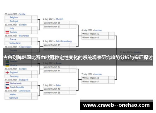 吉鲁对阵韩国比赛中欧冠稳定性变化的系统观察研究趋势分析与实证探讨