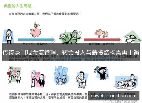 传统豪门现金流管理，转会投入与薪资结构需再平衡